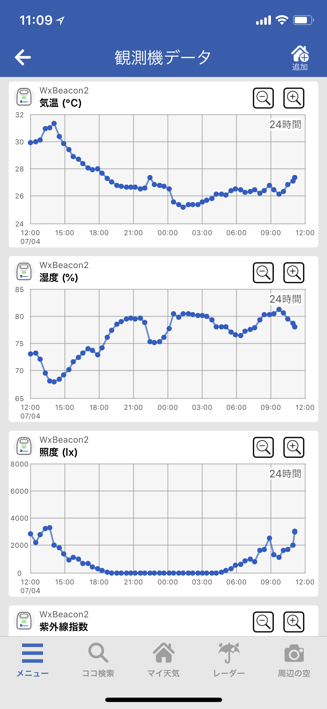 WxBeacon2