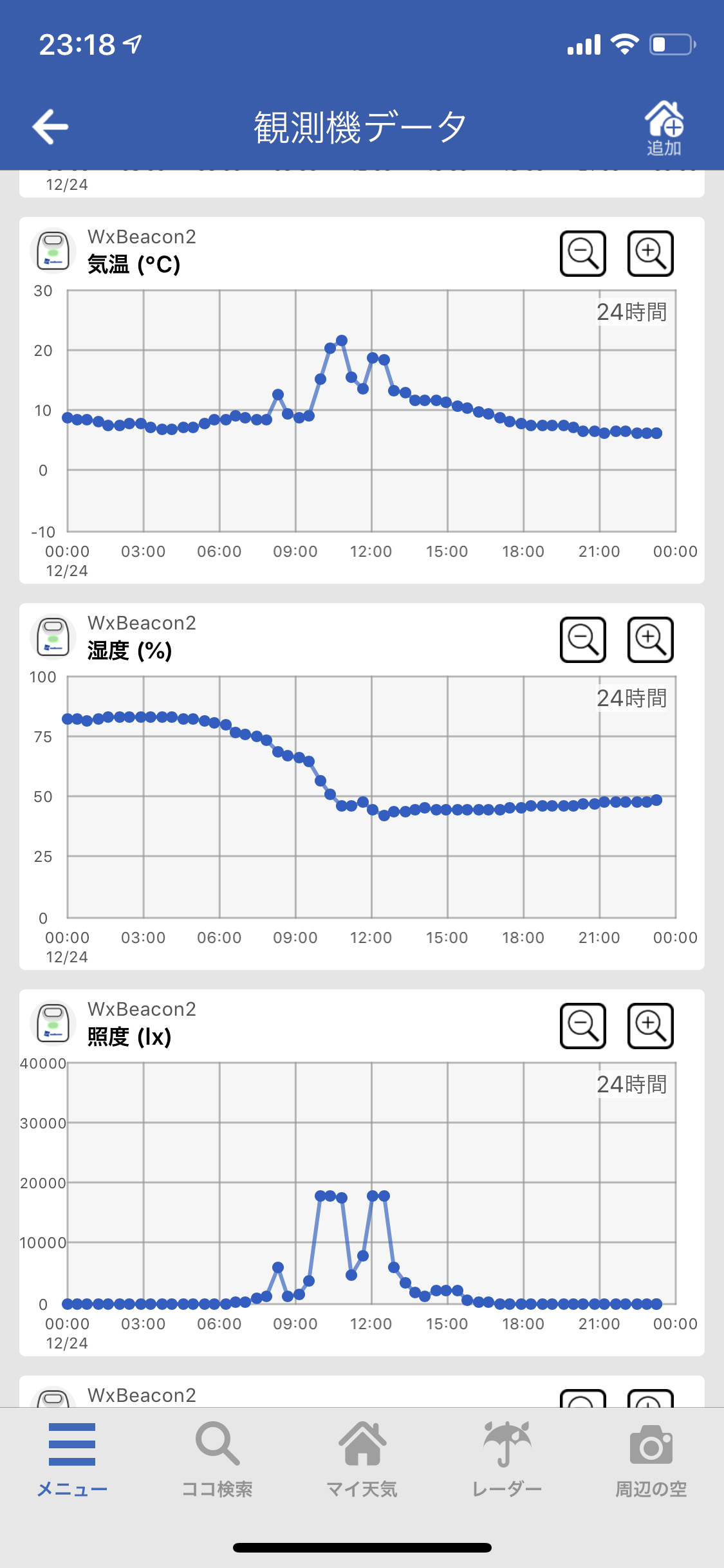 WxBeacon2