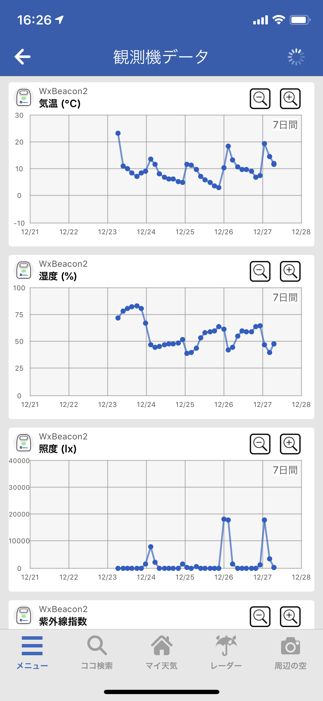 WxBeacon2