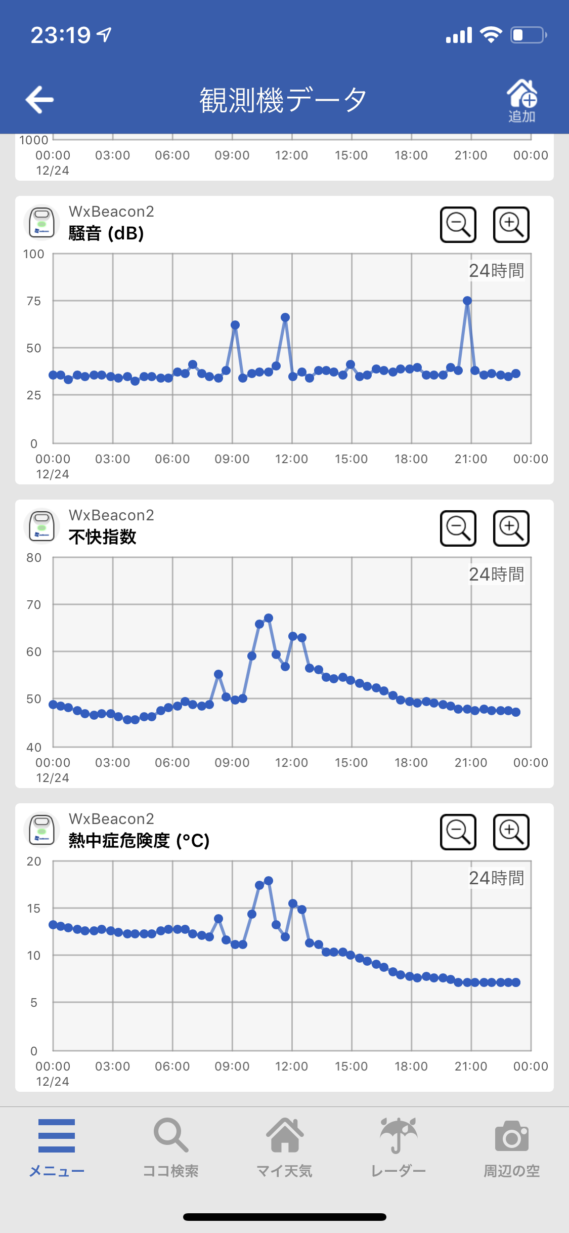 WxBeacon2