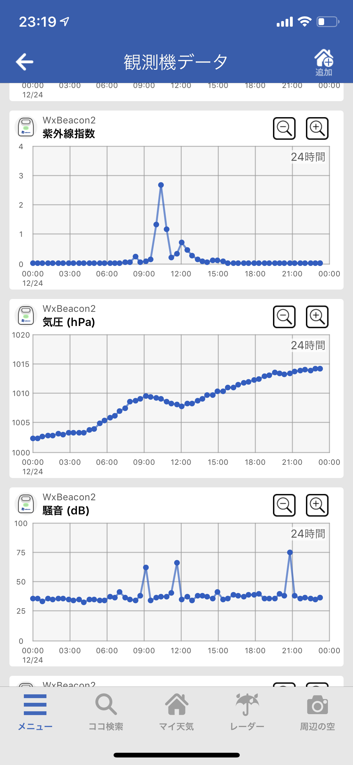 WxBeacon2