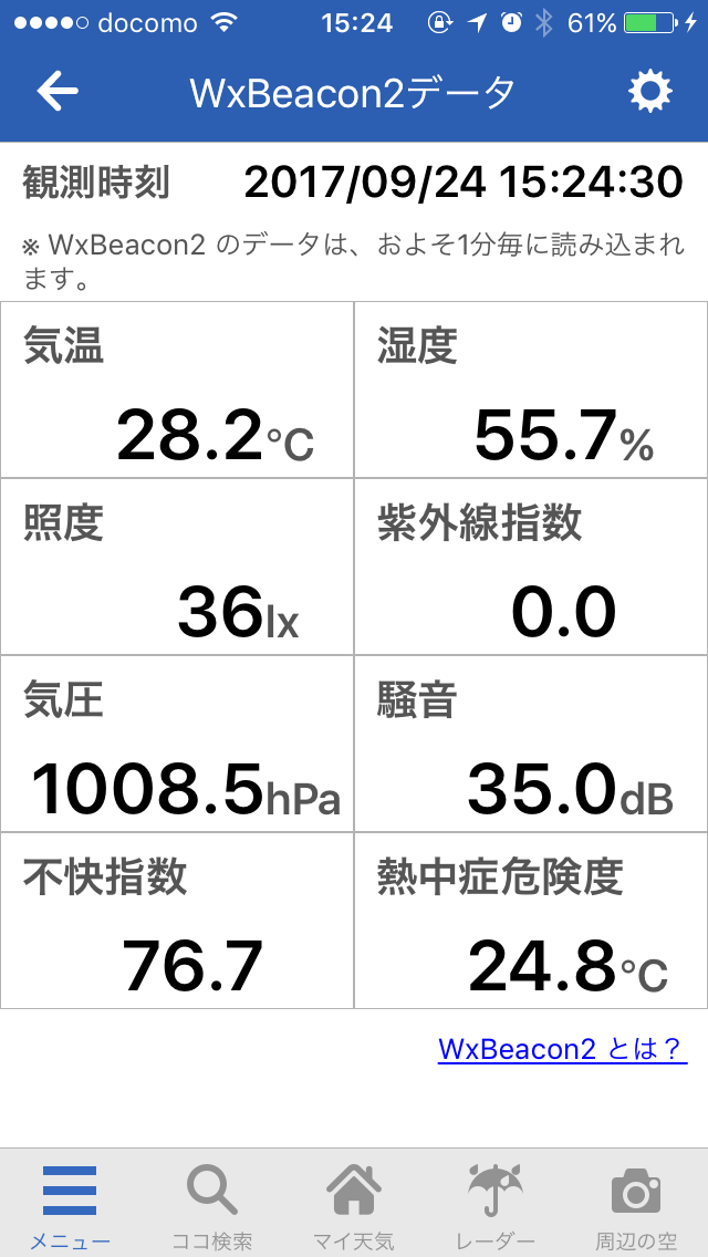 weathernews